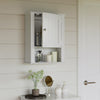 Ashland Single Door Wall Cabinet